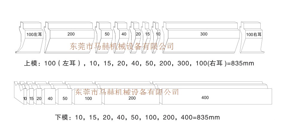 數控折彎模具是如何分段的？