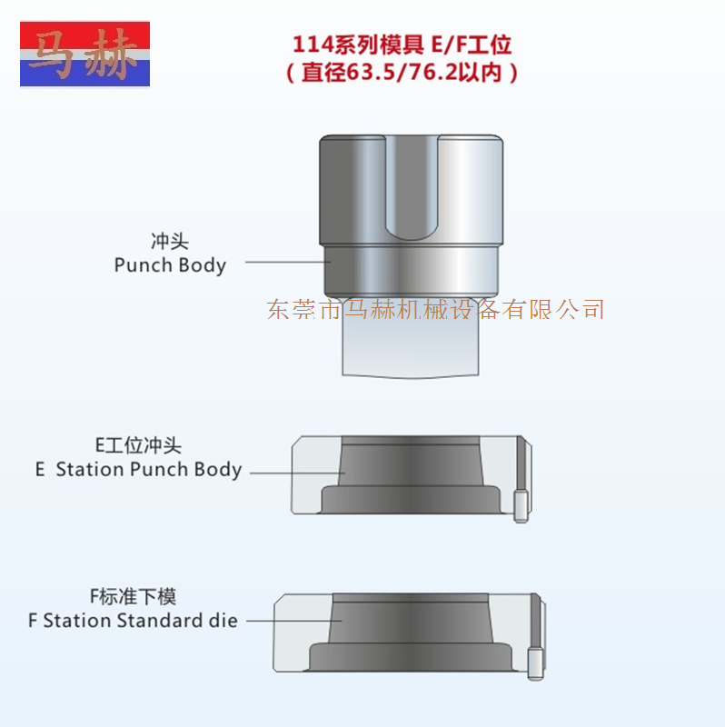 村田數控轉塔沖床模具 -EF工位 -114系列