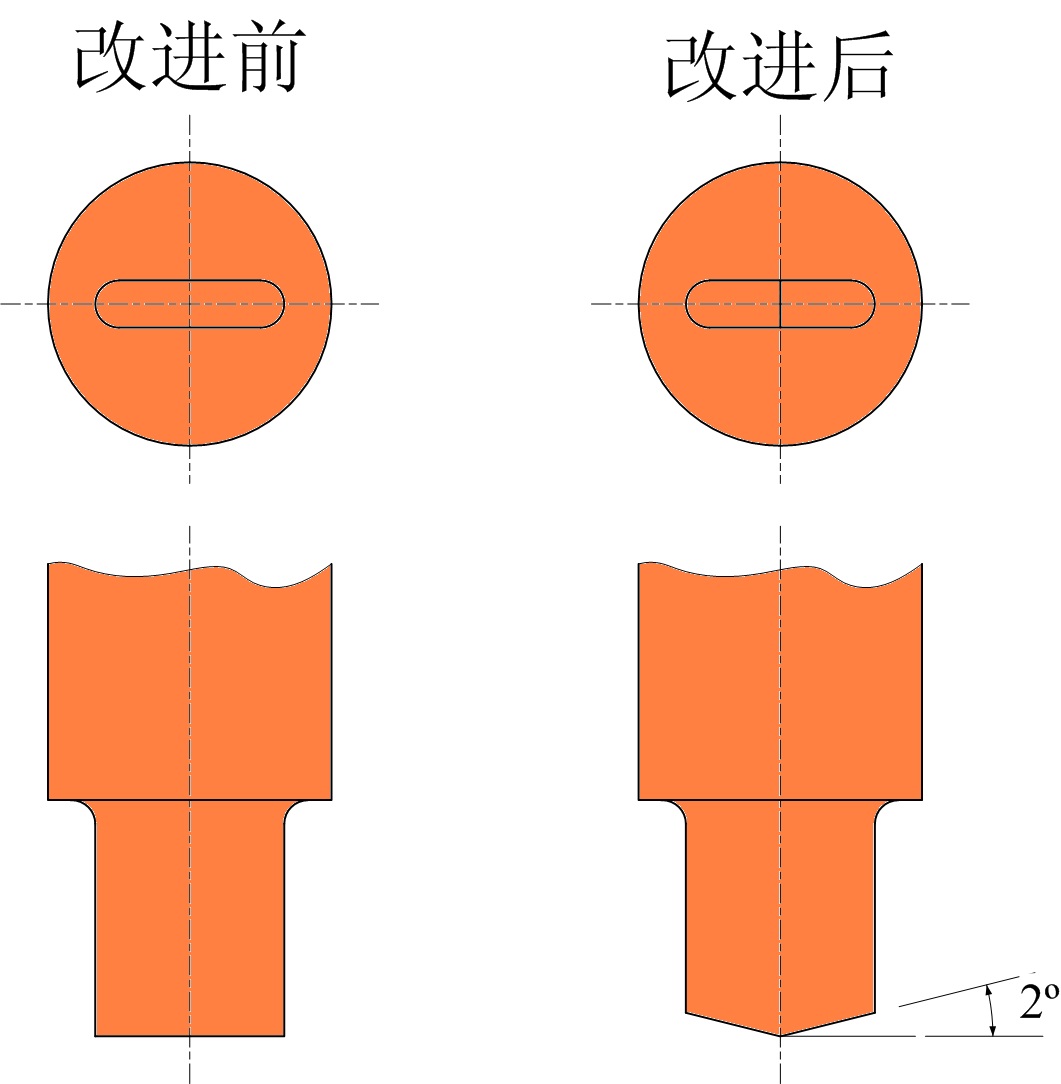 數控沖床模具帶料如何解決？