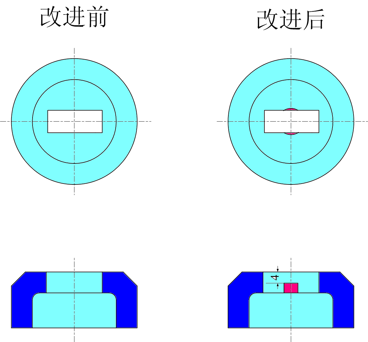 數控沖床模具帶料如何解決？