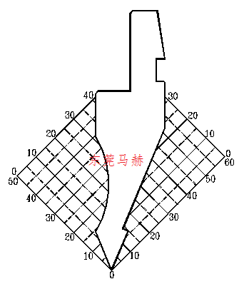 折彎模具之銳角折彎上模103